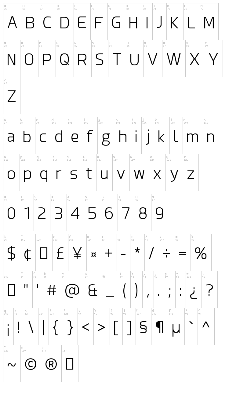 Esphimere font map